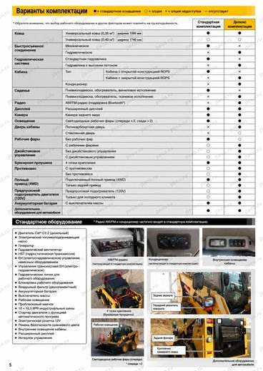 Мини-погрузчик CAT 226D3 — брошюра, стр. 6 из 7 — перевод на русский