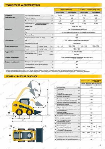 Мини-погрузчик CAT 226D3 — брошюра, стр. 7 из 7: чертёж и размеры — перевод на русский