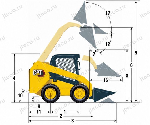 Мини-погрузчик CAT 226D3 — размеры, высота подъема и радиусы поворота — : чертёж, стр. 7 (перевод)