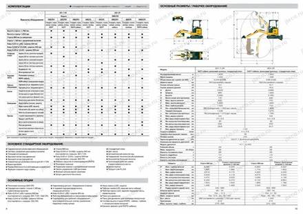 Мини-экскаватор CAT 301.7CR — брошюра, стр. 6 из 7: чертёж и размеры — перевод на русский Мини-экскаватор CAT 301.7CR — брошюра, стр. 6 из 7: чертёж и размеры — перевод на русский