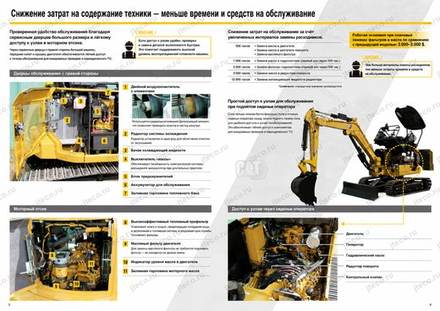 Мини-экскаватор CAT 303CR — брошюра, стр. 4 из 9 — перевод на русский