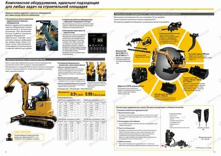 Мини-экскаватор CAT 303CR — брошюра, стр. 6 из 9 — перевод на русский