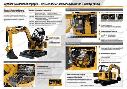 Экскаватор CAT 304SR — брошюра, стр. 4 из 8 — перевод на русский