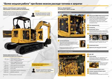 Экскаватор CAT 305.5CR — брошюра, стр. 4 из 8 — перевод на русский