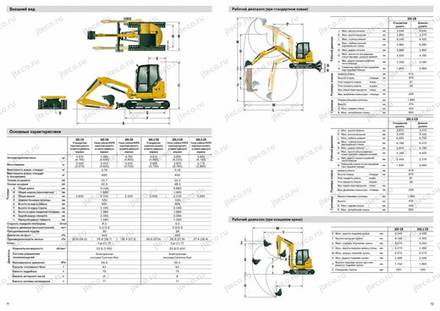 Экскаватор CAT 305.5CR — брошюра, стр. 7 из 8 — перевод на русский
