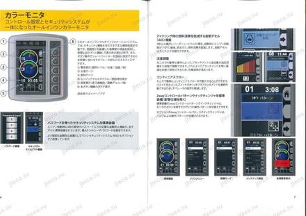 Мини-экскаватор CAT 305E2CR — руководство, лист 1 из 1 (оригинал)