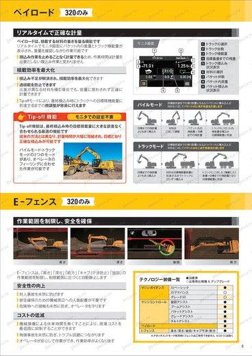 Экскаватор CAT 320D-E — руководство, лист 1 из 1 (оригинал)