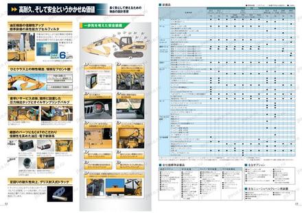 Экскаватор CAT 320DRR — чертёж : лист брошюры 3 из 5, стр. 7 — оригинал производителя