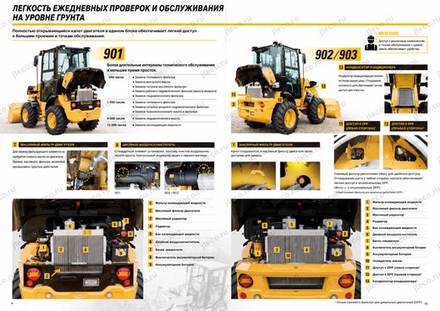 Погрузчик CAT 901 — брошюра, стр. 6 из 8 — перевод на русский Погрузчик CAT 901 — брошюра, стр. 6 из 8 — перевод на русский