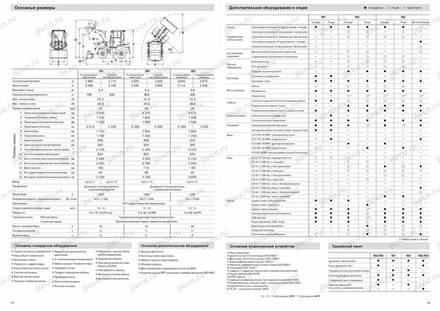 Погрузчик CAT 902 — чертёж : лист брошюры 4 из 7, стр. 8 — перевод на русский