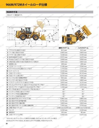 Фронтальный погрузчик CAT 966M — чертёж : лист брошюры 3 из 5, стр. 20 — оригинал производителя