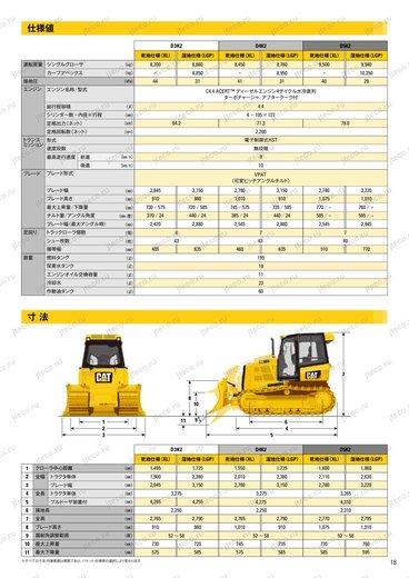 Бульдозер CAT D3K2 — чертёж : лист брошюры 1 из 2, стр. 19 — оригинал производителя
