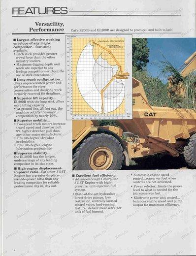 Экскаватор CAT E200B — буклет производителя, лист 2 из 3 (оригинал)