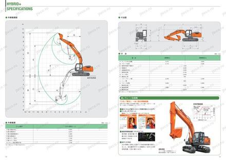 Экскаватор HITACHI ZH200-A — чертёж : лист брошюры 1 из 2, стр. 10 — оригинал производителя