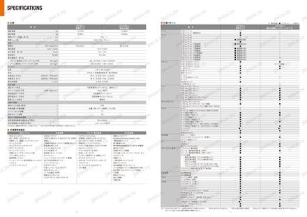 Экскаватор HITACHI ZX120 — чертёж : лист брошюры 2 из 2, стр. 9 — оригинал производителя