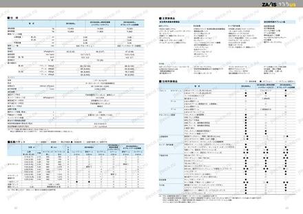 Экскаватор HITACHI ZX135USK — чертёж : лист брошюры 4 из 9, стр. 12 — оригинал производителя Экскаватор HITACHI ZX135USK — чертёж : лист брошюры 4 из 9, стр. 12 — оригинал производителя