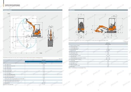 Мини-экскаватор HITACHI ZX17U-5A — чертёж : лист брошюры 1 из 2, стр. 7 — оригинал производителя