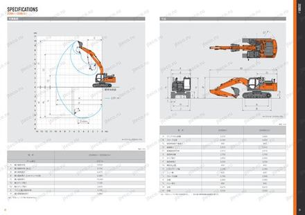 Экскаватор HITACHI ZX200 — чертёж : лист брошюры 4 из 10, стр. 17 — оригинал производителя Экскаватор HITACHI ZX200 — чертёж : лист брошюры 4 из 10, стр. 17 — оригинал производителя