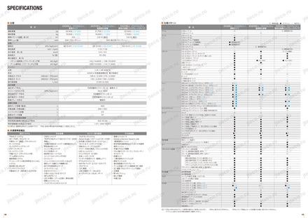 Экскаватор HITACHI ZX200LC — чертёж : лист брошюры 1 из 3, стр. 10 — оригинал производителя