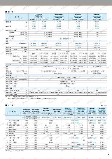 Экскаватор HITACHI ZX210K-3 — чертёж : лист брошюры 1 из 1, стр. 9 — оригинал производителя