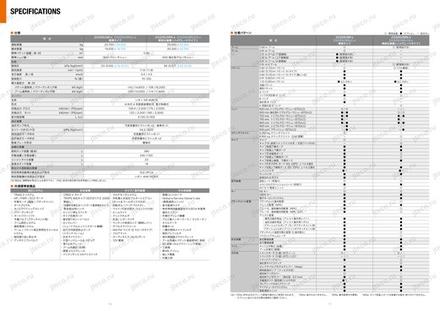 Экскаватор HITACHI ZX225USR-6 — чертёж : лист брошюры 4 из 4, стр. 9 — оригинал производителя