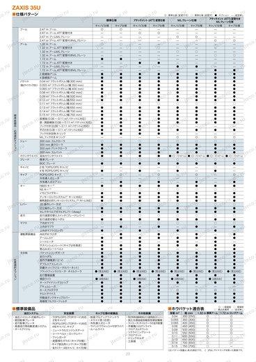 Мини-экскаватор HITACHI ZX30U — чертёж : лист брошюры 5 из 13, стр. 23 — оригинал производителя