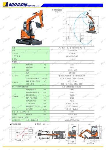 Мини-экскаватор HITACHI ZX30UR-3 — чертёж : лист брошюры 3 из 5, стр. 1 — оригинал производителя