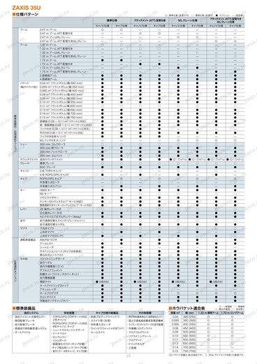 Мини-экскаватор HITACHI ZX35U-5A — чертёж : лист брошюры 1 из 3, стр. 21 — оригинал производителя