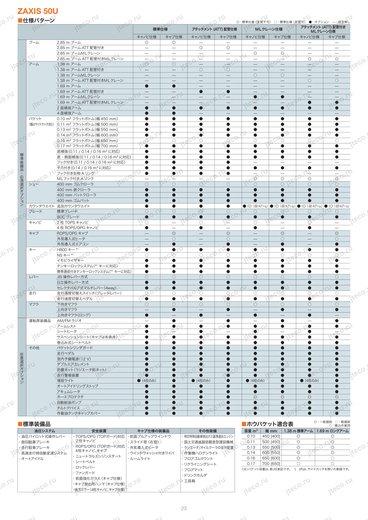 Мини-экскаватор HITACHI ZX40U-5A — чертёж : лист брошюры 2 из 6, стр. 23 — оригинал производителя