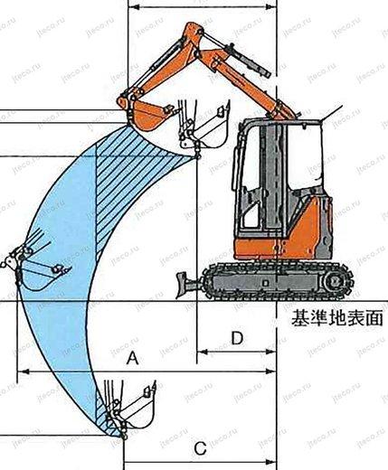 Экскаватор HITACHI ZX40UR-3 — чертёж производителя, лист 1 из 1 (оригинал)