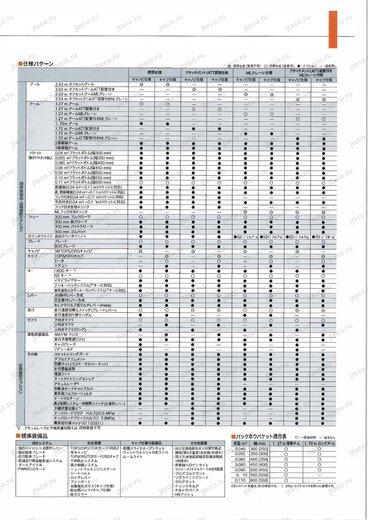 Экскаватор HITACHI ZX40UR-3 — чертёж : лист брошюры 3 из 3, стр. 3 — оригинал производителя