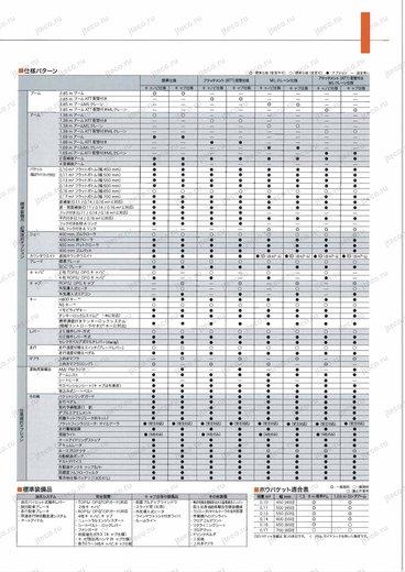 Мини-экскаватор HITACHI ZX50U-5B — чертёж : лист брошюры 1 из 3, стр. 2 — оригинал производителя
