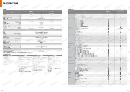 Экскаватор HITACHI ZX75US-5B — чертёж : лист брошюры 2 из 2, стр. 9 — оригинал производителя