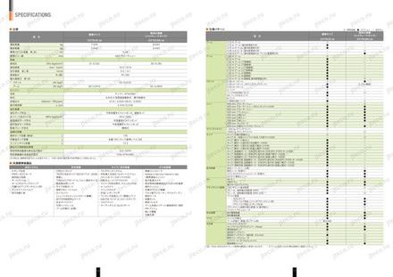 Мини-экскаватор HITACHI ZX75USK-5B — чертёж : лист брошюры 2 из 3, стр. 9 — оригинал производителя