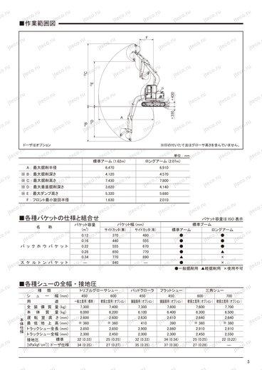 Мини-экскаватор KATO HD308US-6 — чертёж : лист брошюры 3 из 3, стр. 3 — оригинал производителя