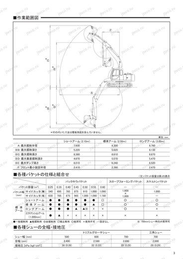 Экскаватор KATO HD512 — чертёж : лист брошюры 2 из 3, стр. 3 — оригинал производителя