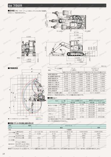 Экскаватор KOBELCO SK130UR-1E — чертёж : лист брошюры 2 из 3, стр. 14 — оригинал производителя