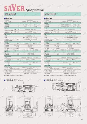 Мини-экскаватор KOBELCO SK20UR — чертёж : лист брошюры 3 из 3, стр. 11 — оригинал производителя