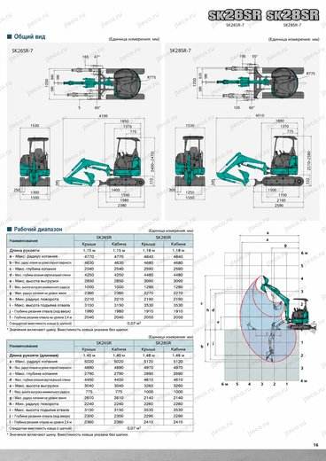 Мини-экскаватор KOBELCO SK26SR-7 — брошюра, стр. 17 из 20 — перевод на русский