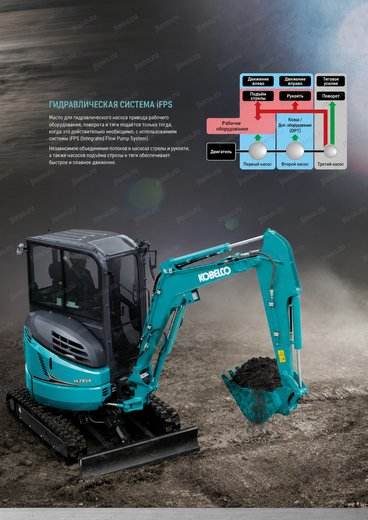 Мини-экскаватор KOBELCO SK28SR-7 — брошюра, стр. 9 из 20 — перевод на русский Мини-экскаватор KOBELCO SK28SR-7 — брошюра, стр. 9 из 20 — перевод на русский