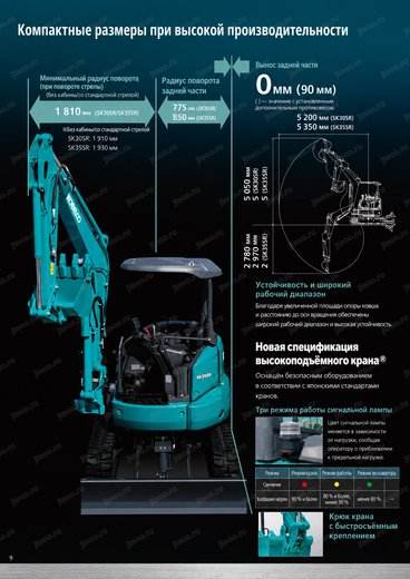 Мини-экскаватор KOBELCO SK30SR — брошюра, стр. 10 из 20 — перевод на русский