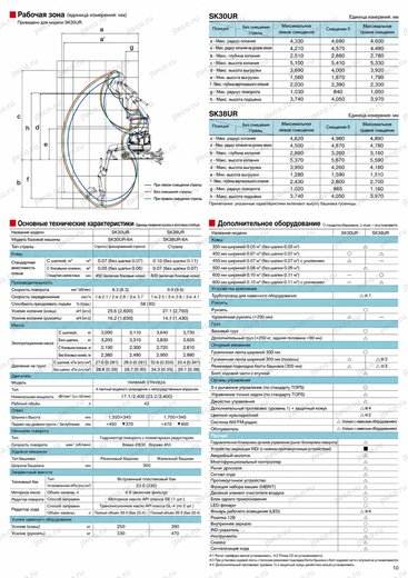 Мини-экскаватор KOBELCO SK30UR-6A — брошюра, стр. 11 из 12 — перевод на русский Мини-экскаватор KOBELCO SK30UR-6A — брошюра, стр. 11 из 12 — перевод на русский