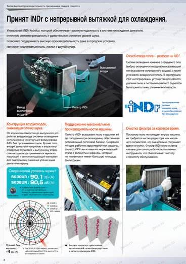 Мини-экскаватор KOBELCO SK30UR-6A — брошюра, стр. 4 из 12 — перевод на русский Мини-экскаватор KOBELCO SK30UR-6A — брошюра, стр. 4 из 12 — перевод на русский