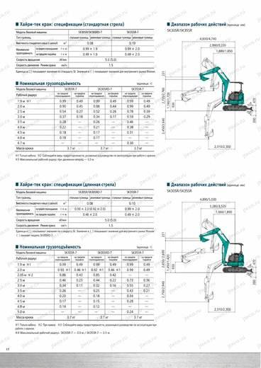 Мини-экскаватор KOBELCO SK35SR-7 — брошюра, стр. 18 из 20 — перевод на русский Мини-экскаватор KOBELCO SK35SR-7 — брошюра, стр. 18 из 20 — перевод на русский