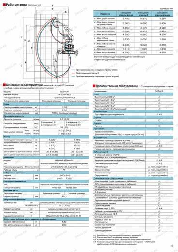 Мини-экскаватор KOBELCO SK50UR-6E2 — чертёж : лист брошюры 1 из 1, стр. 11 — перевод на русский