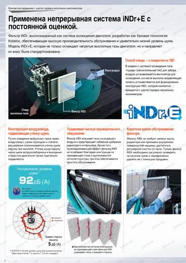Мини-экскаватор KOBELCO SK50UR-6E2 — брошюра, стр. 4 из 12 — перевод на русский