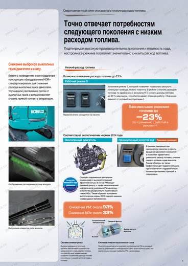 Мини-экскаватор KOBELCO SK50UR-6E2 — брошюра, стр. 5 из 12 — перевод на русский