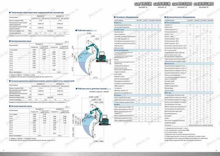 Мини-экскаватор KOBELCO SK55SR-7E — брошюра, стр. 10 из 10 — перевод на русский