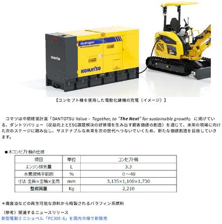 Генератор KOMATSU EG60BS-1 — таблица характеристик, лист 1 из 1 (оригинал)
