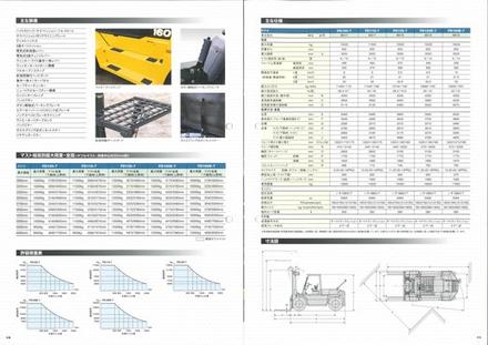 Погрузчик KOMATSU FD40 — чертёж производителя, лист 3 из 3 (оригинал)